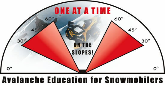 Avalanche Education or the Snowmobiling Public