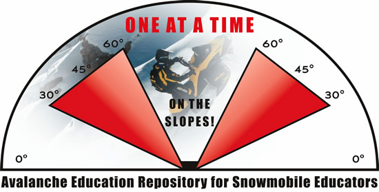 Avalanche Education for Snowmobile Educators